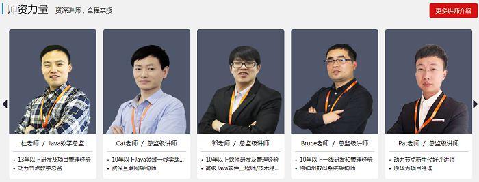 師資力量