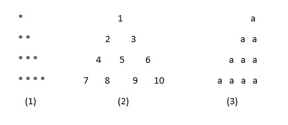 java可以自學(xué)嗎