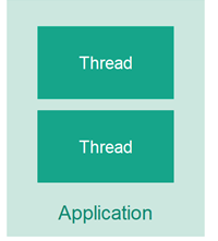 java系統(tǒng)學(xué)習(xí)視頻