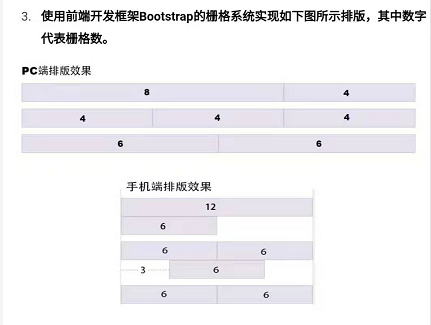 bootstrap面試題