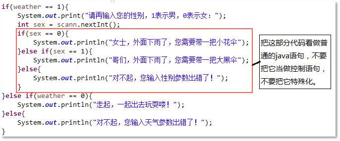 控制語(yǔ)句嵌套