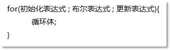 for循環(huán)語(yǔ)法結(jié)構(gòu)