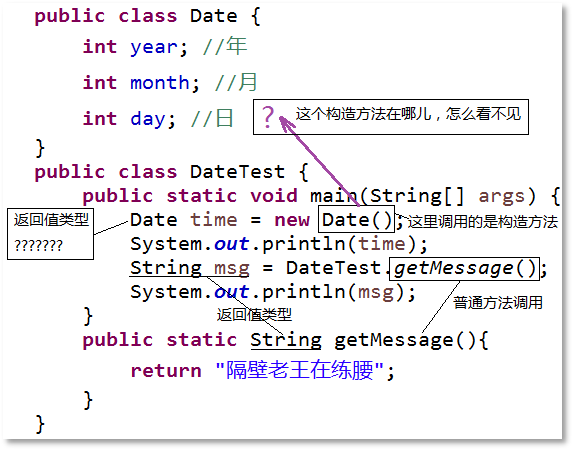 調(diào)用無參數(shù)構(gòu)造方法