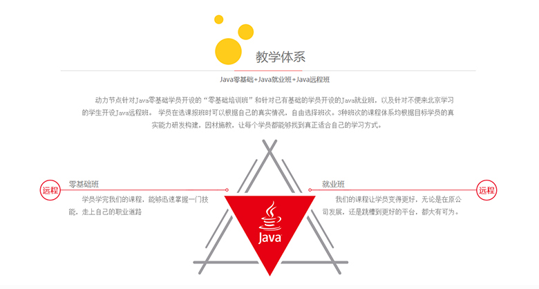 開設(shè)3種班級 副本.jpg