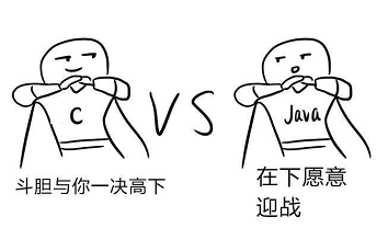 Java編程