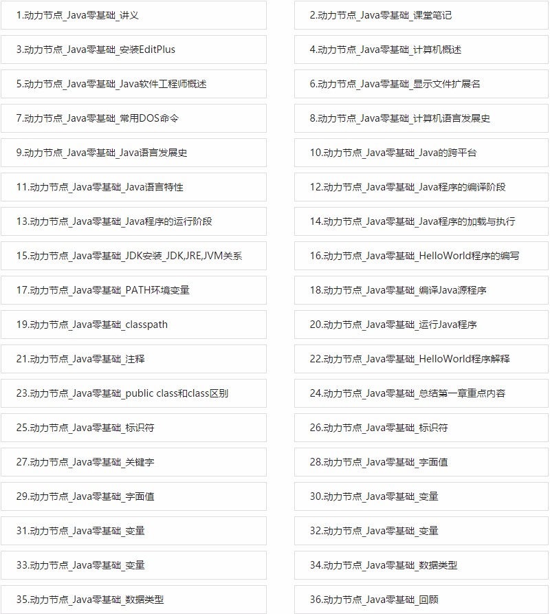 動(dòng)力節(jié)點(diǎn)只專注Java培訓(xùn)
