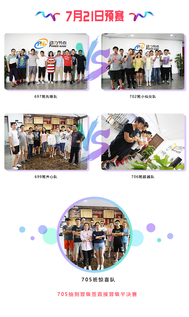 動(dòng)力節(jié)點(diǎn)只專注Java培訓(xùn)