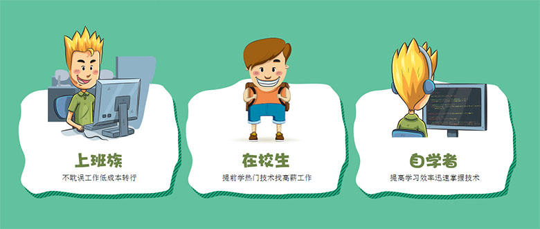 動(dòng)力節(jié)點(diǎn)只專注Java培訓(xùn)