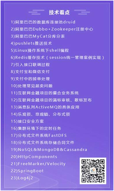 IT培訓(xùn)機(jī)構(gòu)