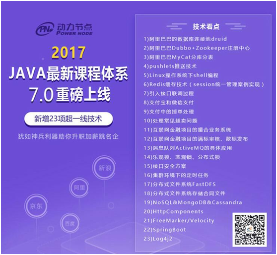 Java項目沖刺