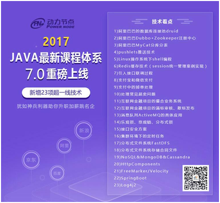 Java項目沖刺班