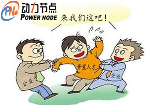 軟件編程技術(shù)