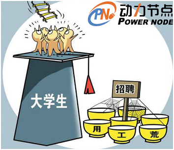 Java培訓(xùn)機(jī)構(gòu)