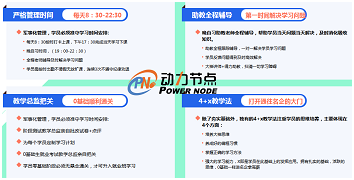 動力節(jié)點教學(xué)模式