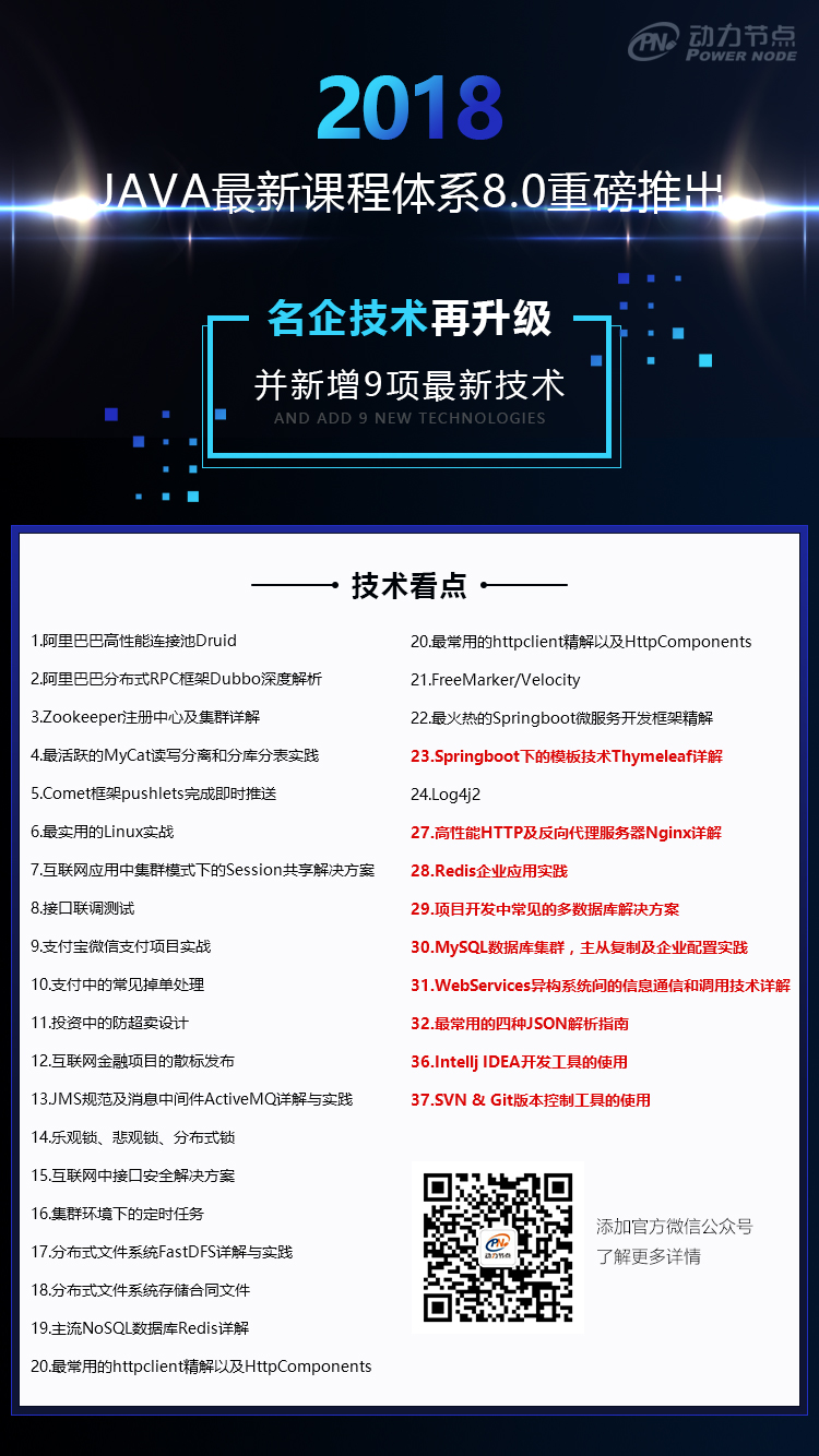 Java培訓,Java培訓機構,Java培訓班