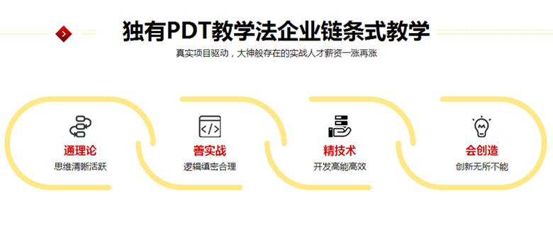 Java開發(fā)工程師