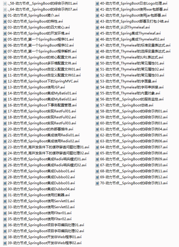 全新Spring Boot框架教程免費(fèi)