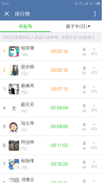 動(dòng)力節(jié)點(diǎn)只專(zhuān)注Java培訓(xùn)