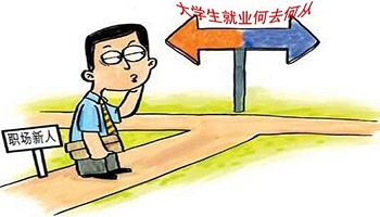 IT職業(yè)培訓(xùn)