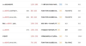 Java程序員工資真的那么高