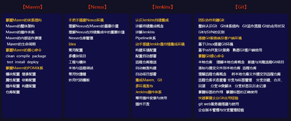 動(dòng)力節(jié)點(diǎn)只專注Java培訓(xùn)