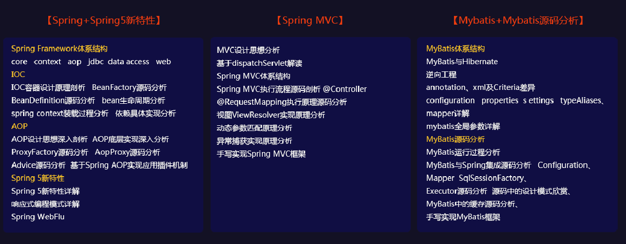 動(dòng)力節(jié)點(diǎn)只專注Java培訓(xùn)