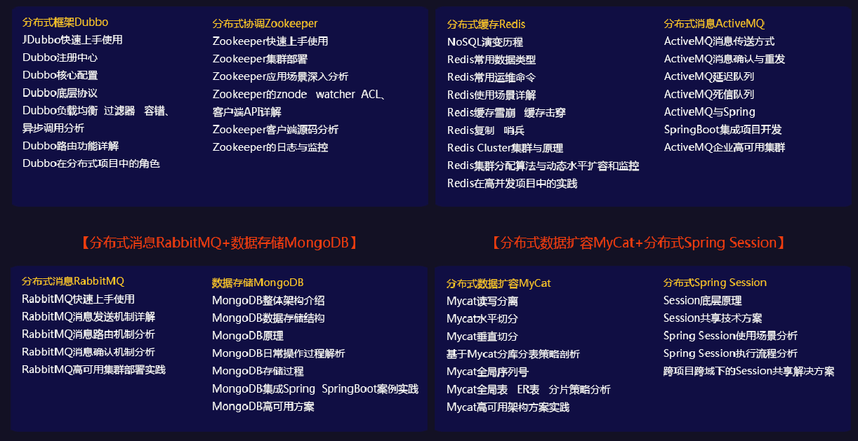 動(dòng)力節(jié)點(diǎn)只專注Java培訓(xùn)