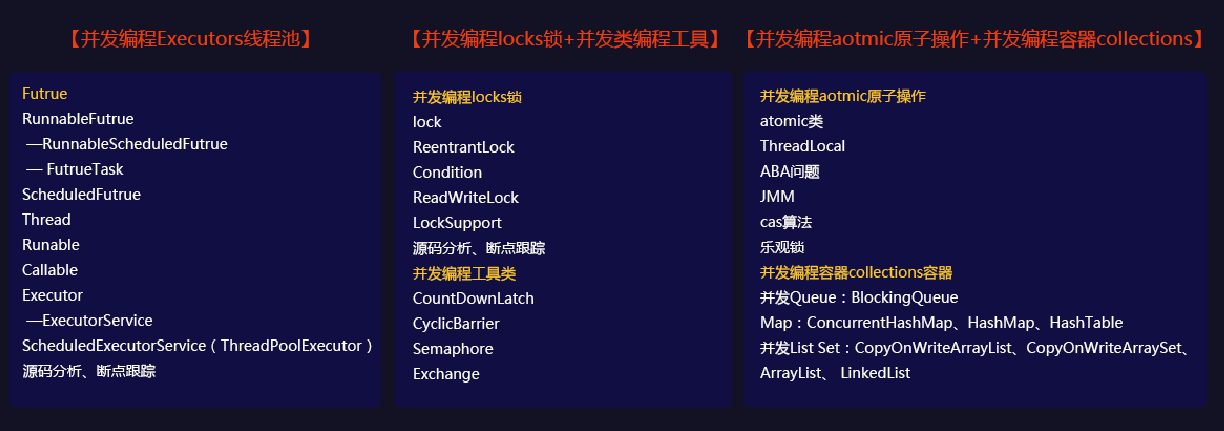 動(dòng)力節(jié)點(diǎn)只專注Java培訓(xùn)