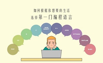 軟件編程中最受程序員喜歡的語言是哪個？.jpg