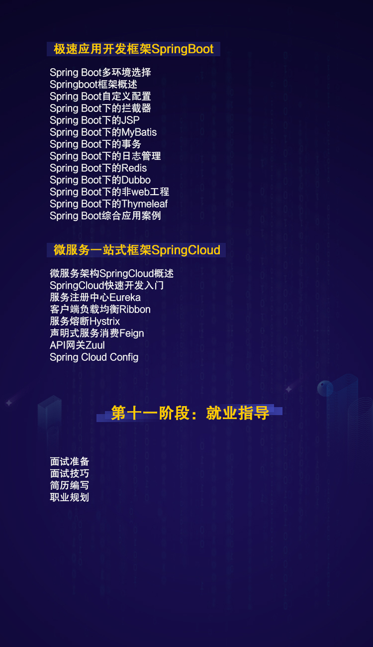 java夜校班培訓(xùn)內(nèi)容有哪些