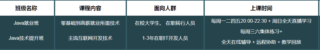 java夜校班