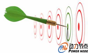 java工程師培訓(xùn)價(jià)格多少？