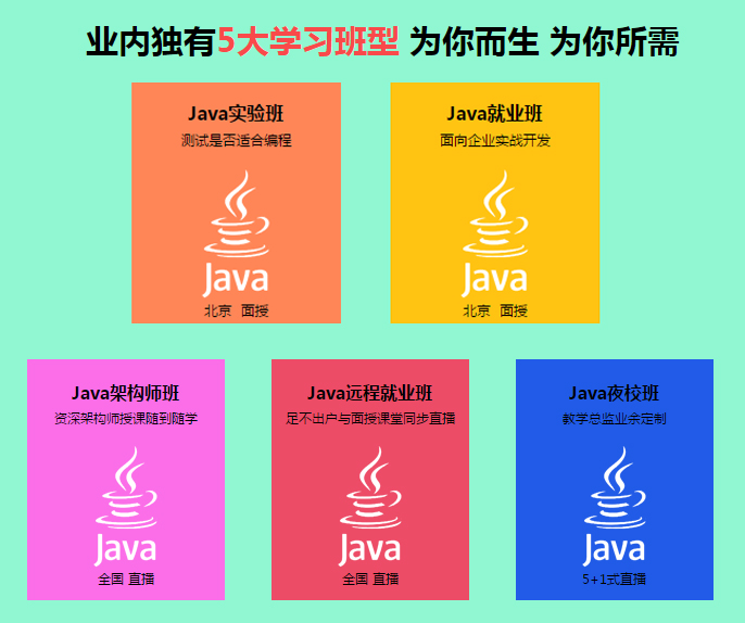 深圳Java培訓(xùn)機(jī)構(gòu)課程