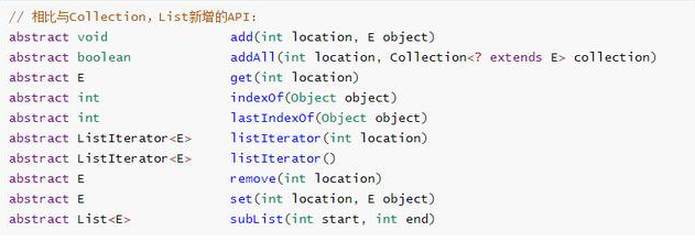 Java培訓(xùn)教程：Java集合框架源碼學(xué)習(xí)
