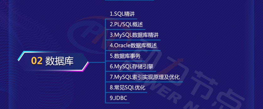 零基礎(chǔ)java學(xué)習(xí)路線圖