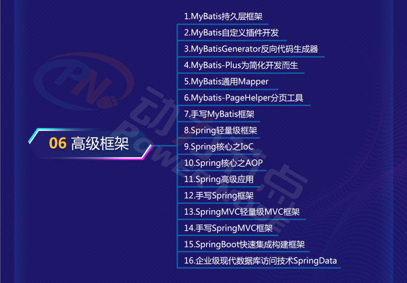 零基礎(chǔ)java學(xué)習(xí)路線圖