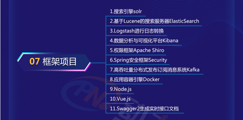 零基礎(chǔ)java學(xué)習(xí)路線圖