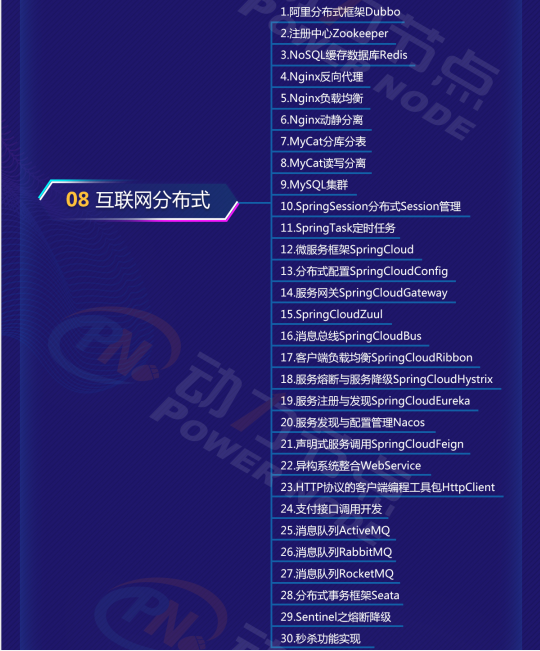 零基礎(chǔ)java學(xué)習(xí)路線圖