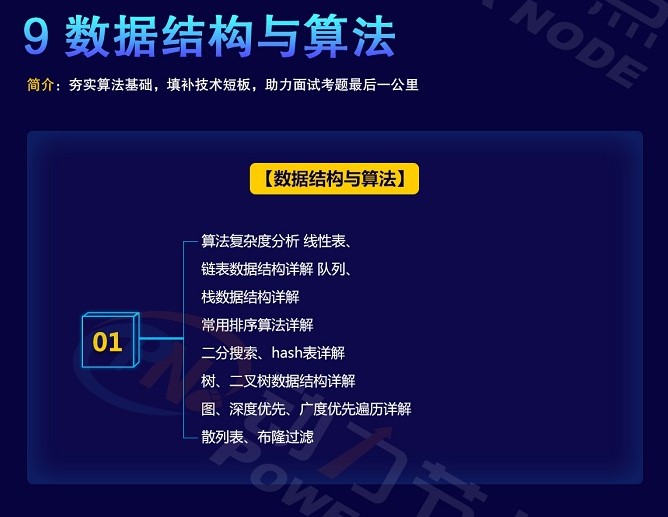 最新Java架構(gòu)師學(xué)習(xí)路線圖