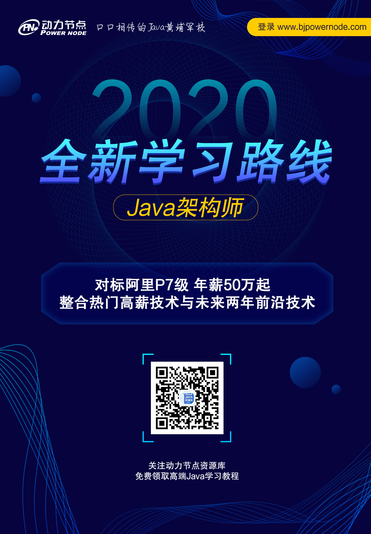最新Java架構(gòu)師學(xué)習(xí)路線圖