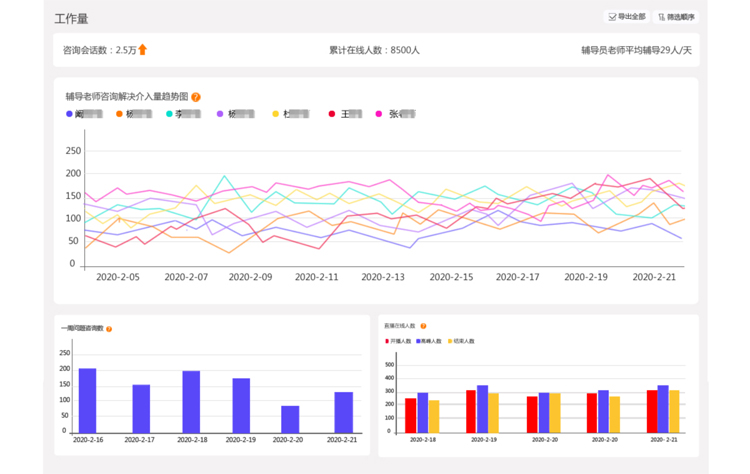 ?直播平臺(tái)系統(tǒng)截圖