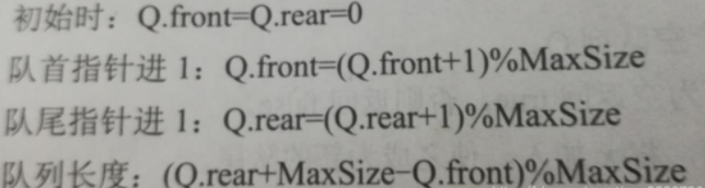 Java基礎(chǔ)教程：Java循環(huán)數(shù)組隊列