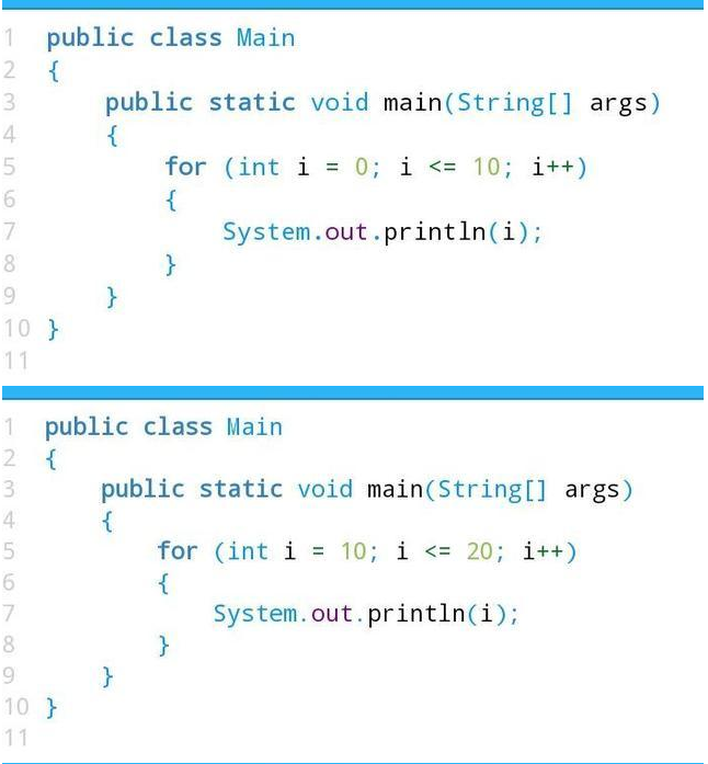 Javase教程推薦：while循環(huán)與for循環(huán)