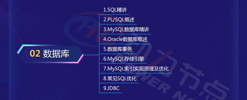 數(shù)據(jù)庫(kù)