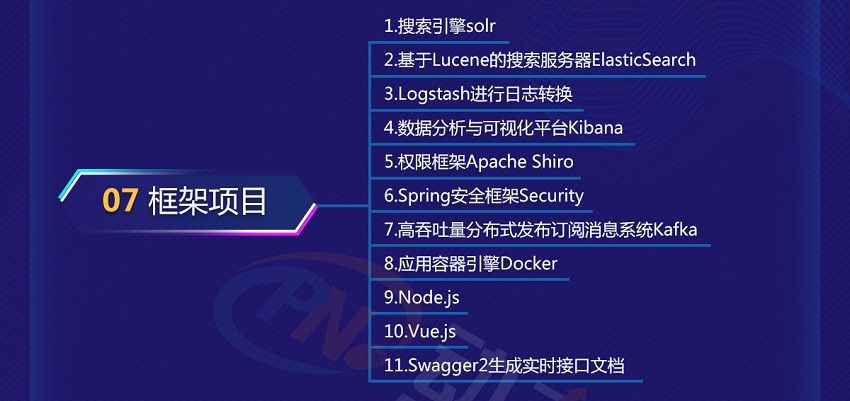 框架項(xiàng)目