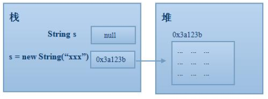 零基礎(chǔ)學(xué)java視頻，掌握J(rèn)ava基礎(chǔ)難點(diǎn)