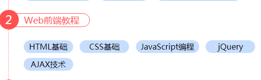 web前端視頻教程，入門到精通