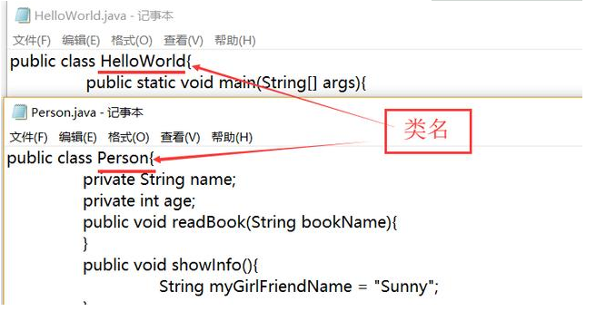 Java基礎(chǔ)學(xué)習(xí)：java標(biāo)識(shí)符的命名規(guī)范