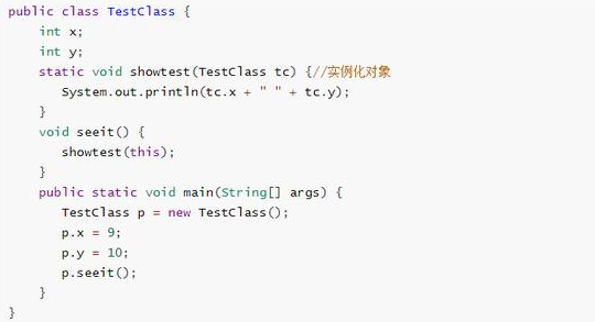 Java基礎學習：java中的this關鍵字
