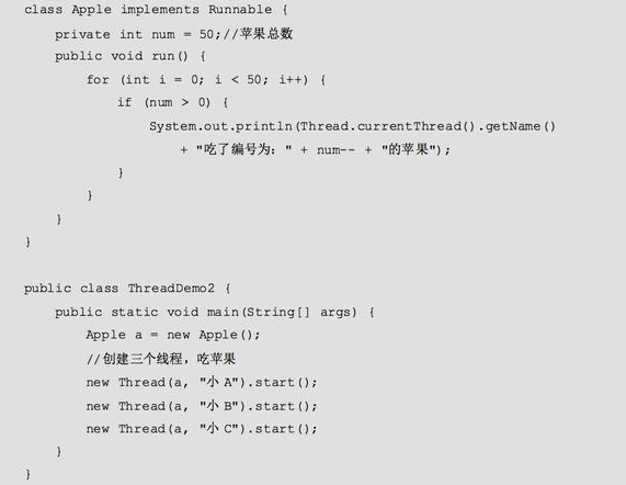 Java基礎(chǔ)學(xué)習(xí)：java變量生命周期